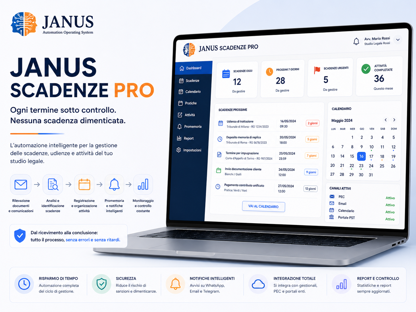 Janus Scadenze Pro janus scadenze pro