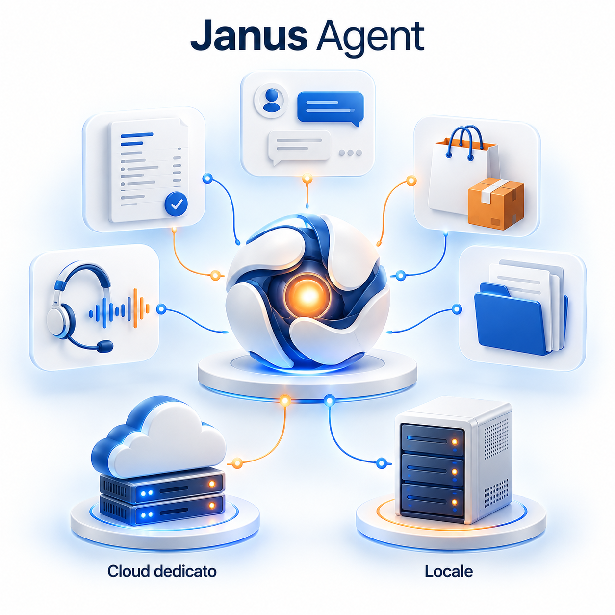 janus agent hero